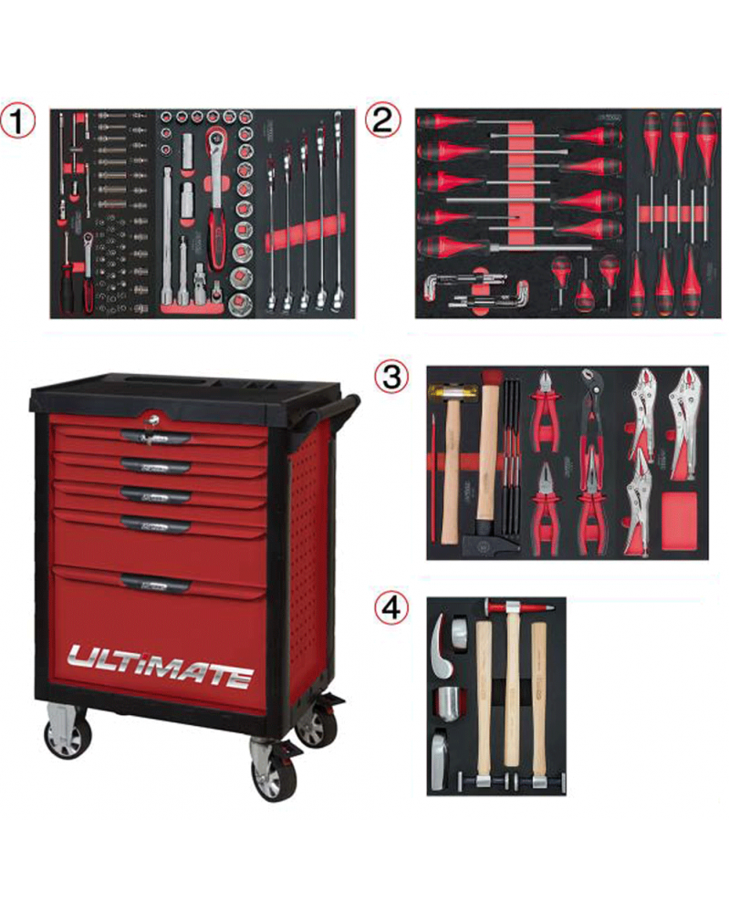 Servante d'atelier complète avec outils carrosserie "Ultimate" (809.5154) KS TOOLS | Mongrossisteauto.com