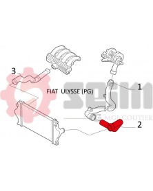 Gaine de suralimentation SEIM Ref : 981154 | Mongrossisteauto.com