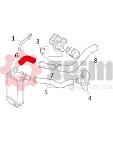 Gaine de suralimentation SEIM Ref : 981158 | Mongrossisteauto.com