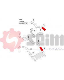 Gaine de suralimentation SEIM Ref : 981243 | Mongrossisteauto.com