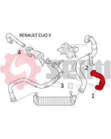 Gaine de suralimentation SEIM Ref : 981510 | Mongrossisteauto.com