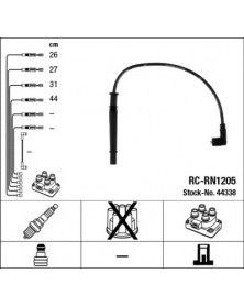 Schéma kit de câbles d'allumage 44338 NGK adaptable RENAULT | Mongrossisteauto.com