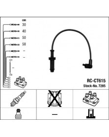 Schéma kit de câbles d'allumage 7285 NGK adaptable PSA | Mongrossisteauto.com