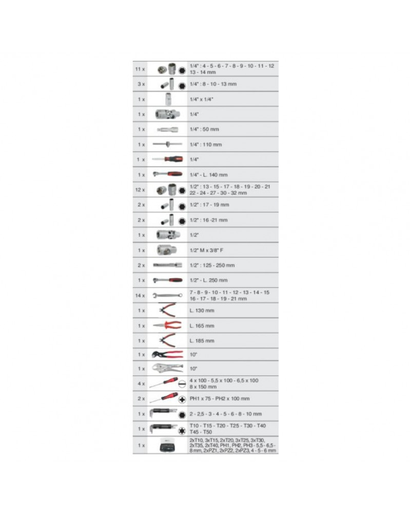 KS TOOLS - Douille tournevis ULTIMATE® TORX® percé 1/4, L.37 mm - T10