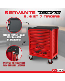 Servante atelier, Racing, 5 tiroirs - KSTOOLS | Mongrossisteauto.com