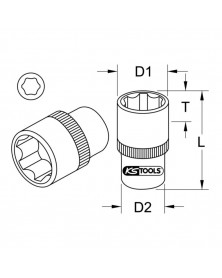 Douille 6 pans ULTIMATE 1/4'', 3/16'' (922.1511) - KS TOOLS  | Mongrossisteauto.com