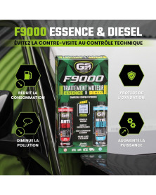 Traitement moteur, essence et diesel, Formule 9000 - GS27 | Mongrossisteauto.com