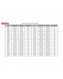 Joint torique, R1-R32, 419pcs - Kstools | Mongrossisteauto.com