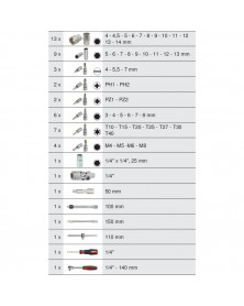 Coffret douilles et accessoires ULTIMATE, ¼”, 54pcs - Kstools | Mongrossisteauto.com