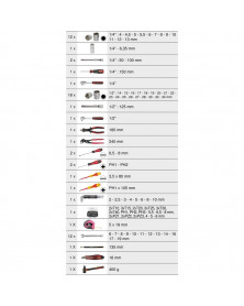 Coffret douilles et accessoires ULTIMATE, ¼”-½”, 101pcs - Kstools | Mongrossisteauto.com