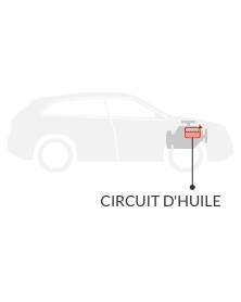 schéma emplacement réservoir huile | Mongrossistauto.com