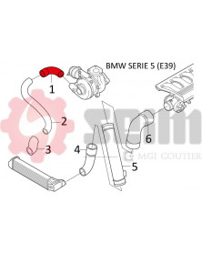 Gaine de suralimentation SEIM Ref : 981101 | Mongrossisteauto.com