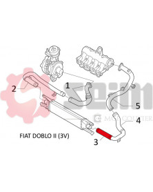 Gaine de suralimentation SEIM Ref : 981203 | Mongrossisteauto.com