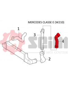 Gaine de suralimentation SEIM Ref : 981358 | Mongrossisteauto.com