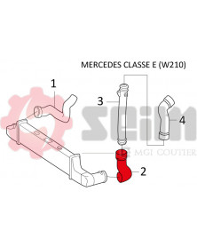 Gaine de suralimentation SEIM Ref : 981359 | Mongrossisteauto.com