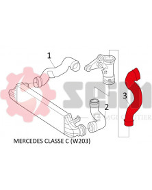 Gaine de suralimentation SEIM Ref : 981387 | Mongrossisteauto.com