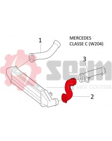 Gaine de suralimentation SEIM Ref : 981396 | Mongrossisteauto.com