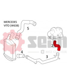 Gaine de suralimentation SEIM Ref : 981429 | Mongrossisteauto.com