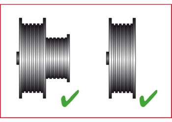 Schéma courroies élastiques | Mongrossisteauto.com