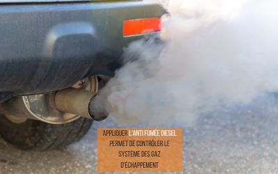 Fumée pot d'échappement diesel | Mongrossisteauto.com