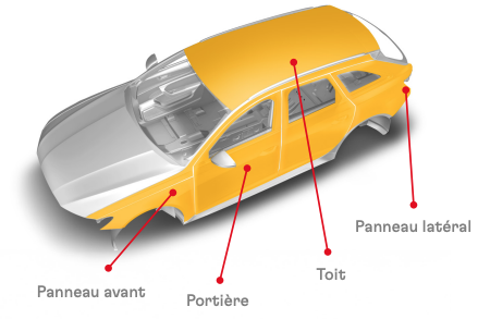 Zone d'application Teroson EP 5055 | Mongrossisteauto.com