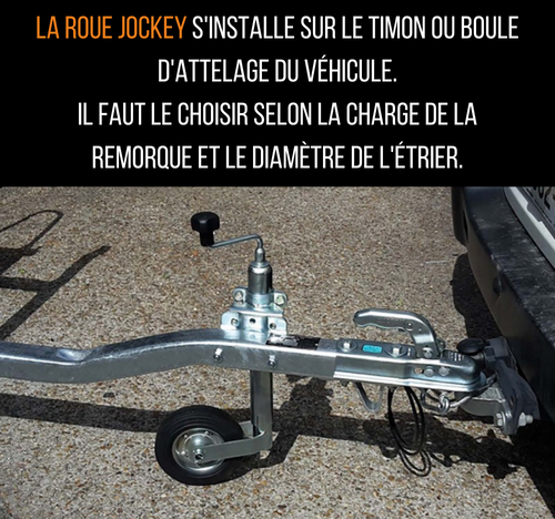 roue jockey