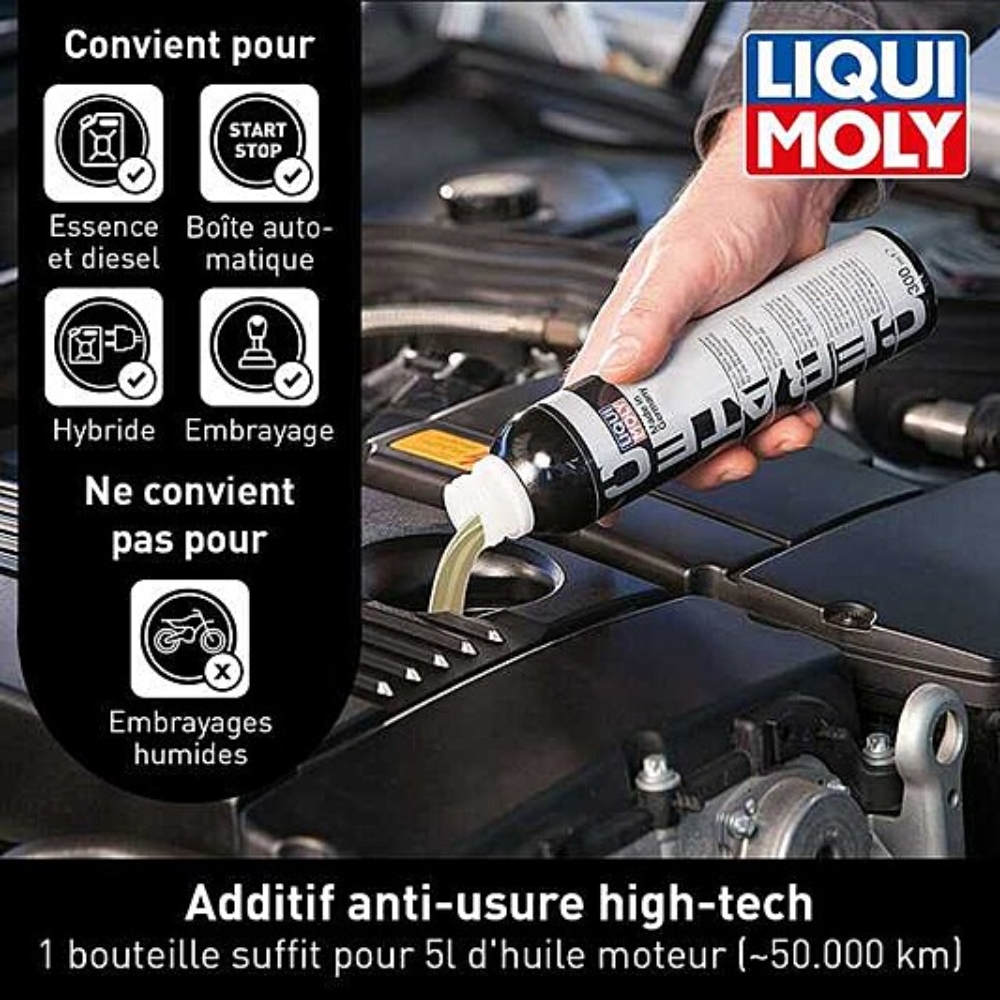 Protection céramique, boîte de vitesse, CERA TEC 300 ml - Liqui Moly | Mongrossisteauto.com