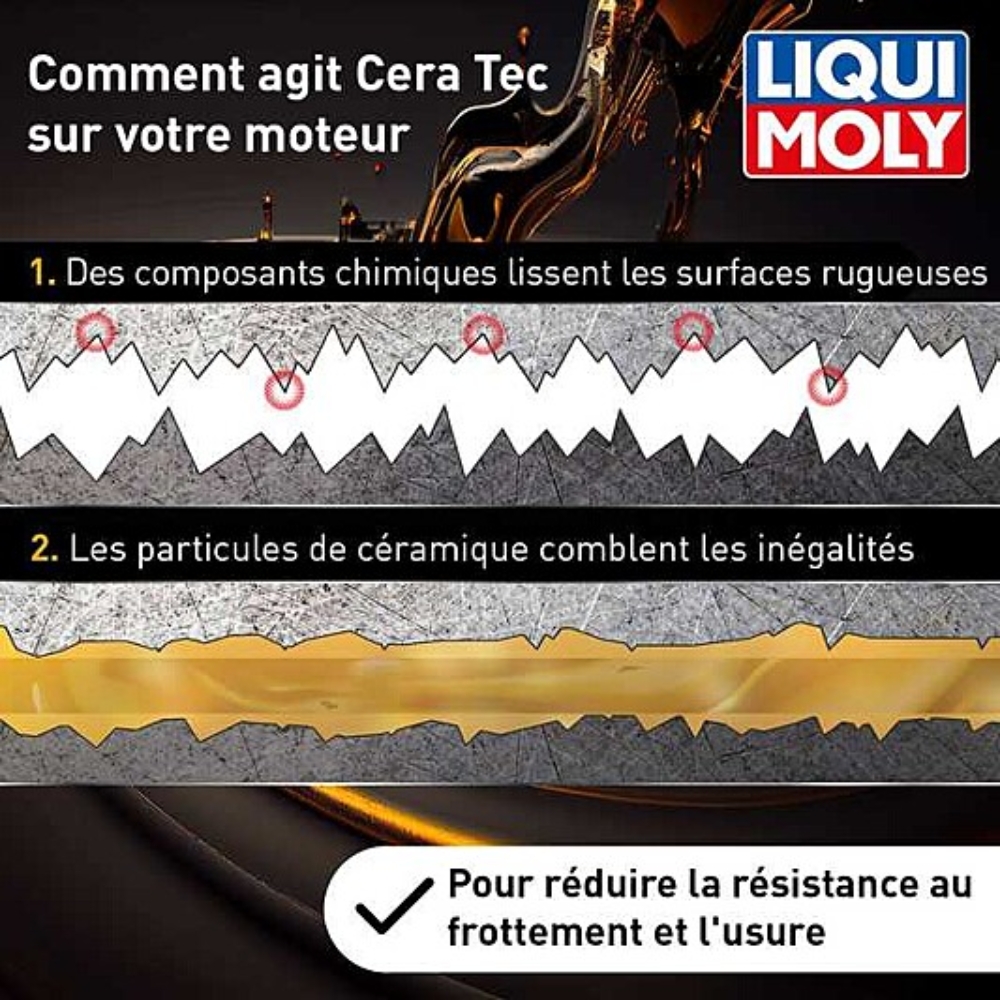 Protection céramique, boîte de vitesse, CERA TEC 300 ml - Liqui Moly | Mongrossisteauto.com