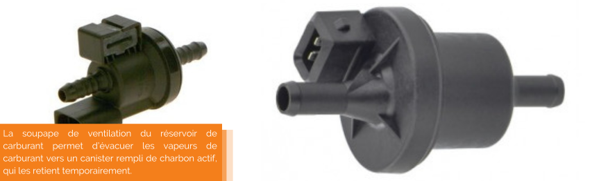 Soupape de ventilation du réservoir de carburant | Mongrossisteauto.com